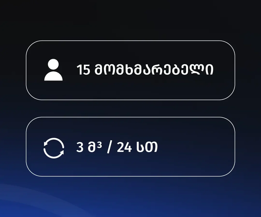 კერძო ობიექტი/საცხოვრებელი სახლი – ქოშიგორას დასახლება