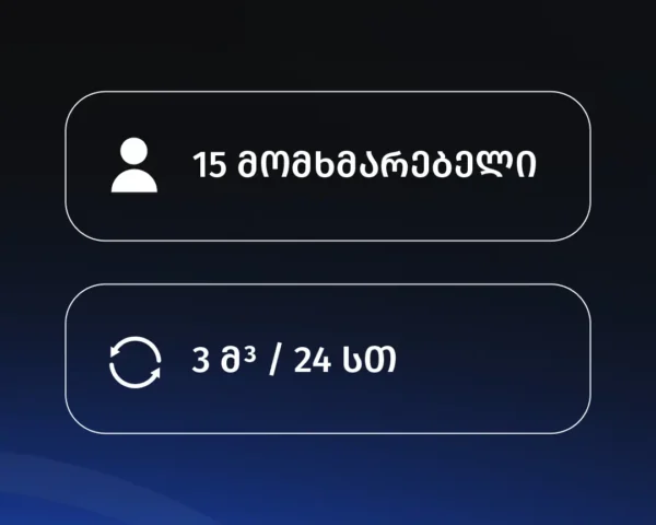 კერძო ობიექტი/საცხოვრებელი სახლი – ქოშიგორას დასახლება