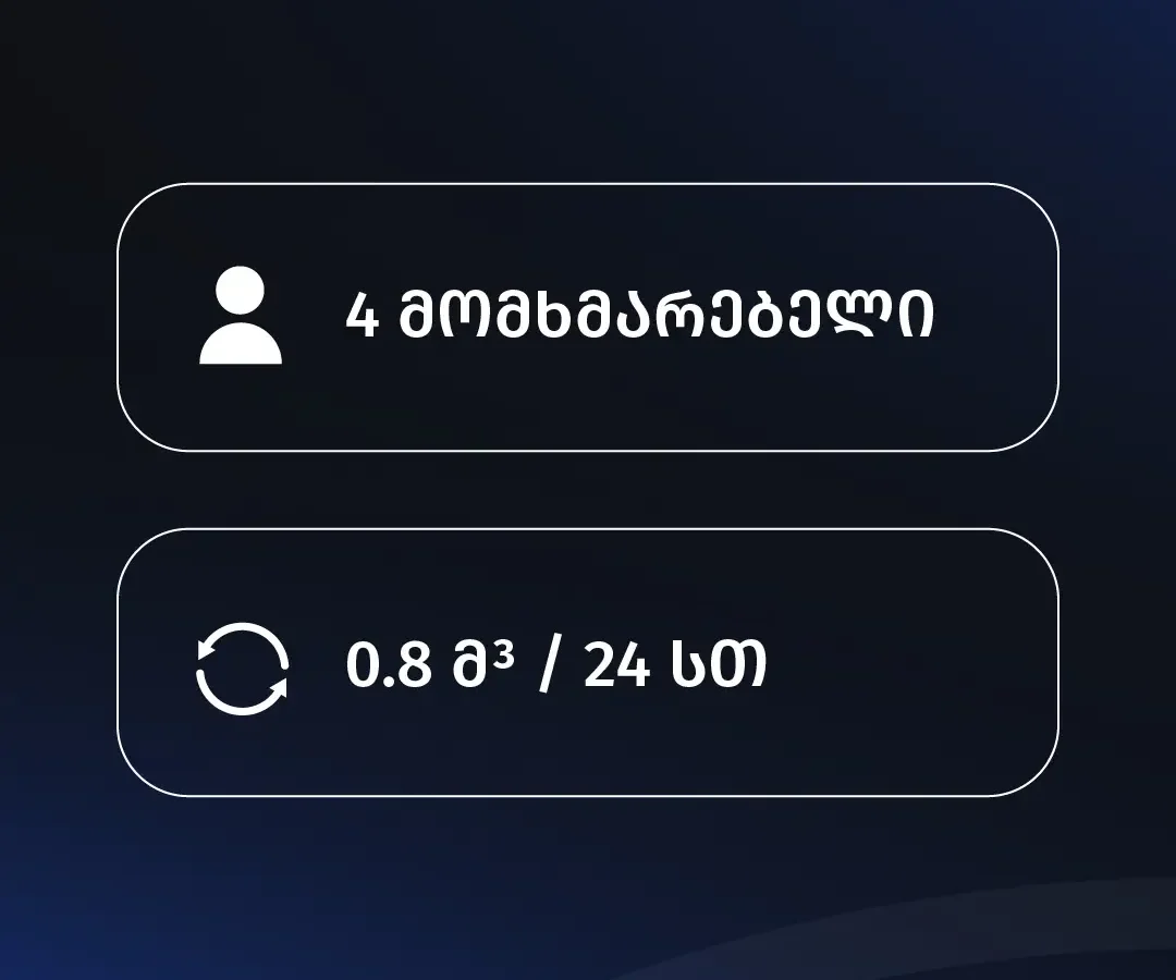 კერძო ობიექტი/საცხოვრებელი სახლი – მარტყოფი