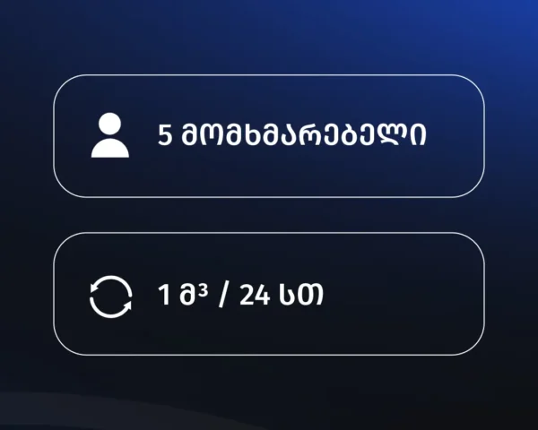 კერძო ობიექტი/საცხოვრებელი სახლი – წყალტუბო