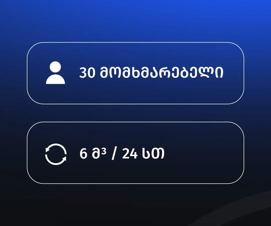 შპს “ფაუდერპროჯექთ.ჯი” – ბახმარო